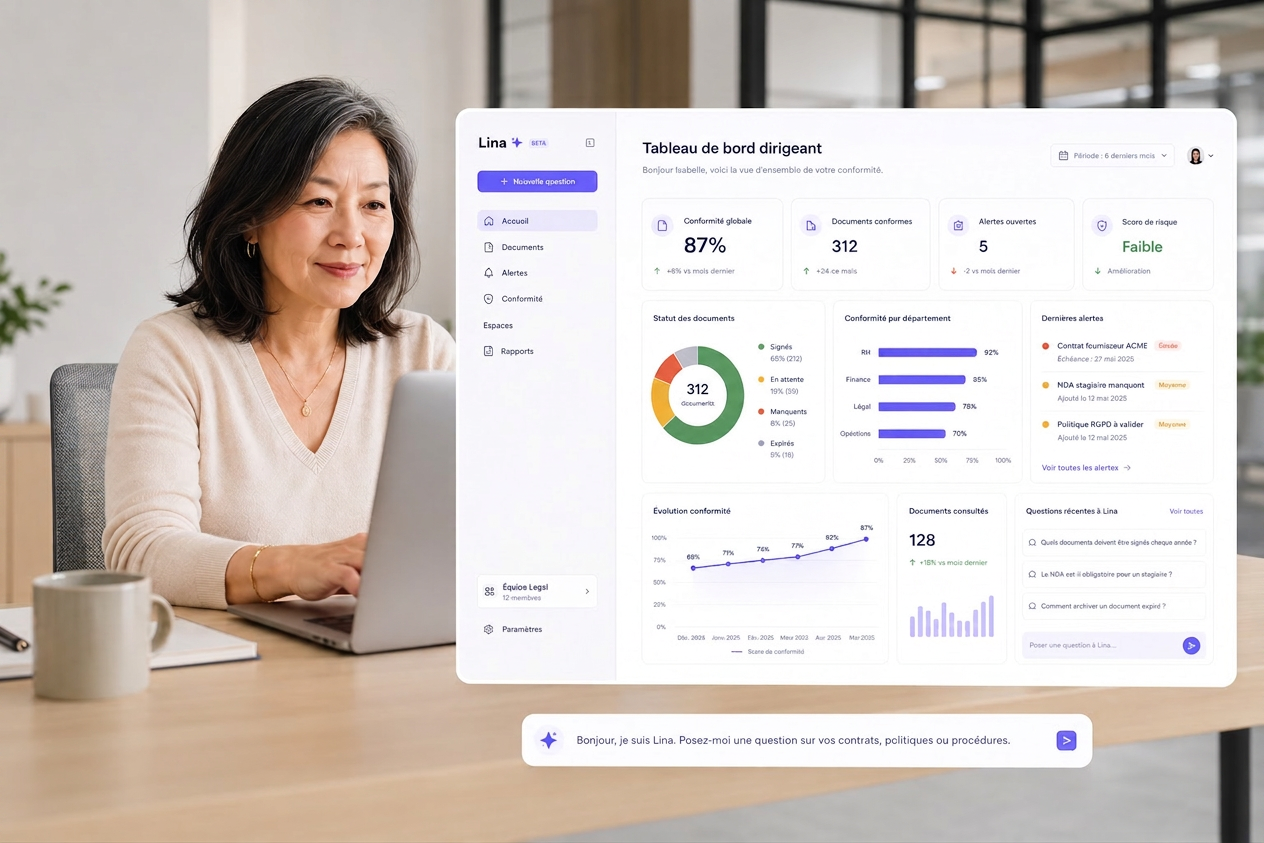 Piloter avec un dashboard clair